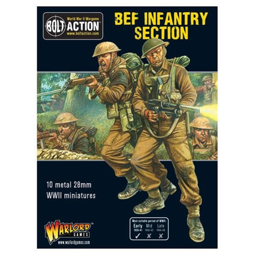 BEF Infantry Section, Bolt Action, WW2, box art