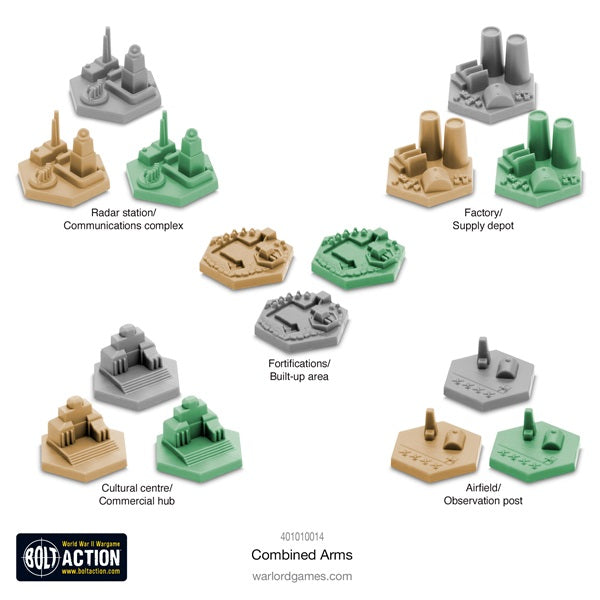 Warlord Games Combined Arms. Board wargame. Objective markers