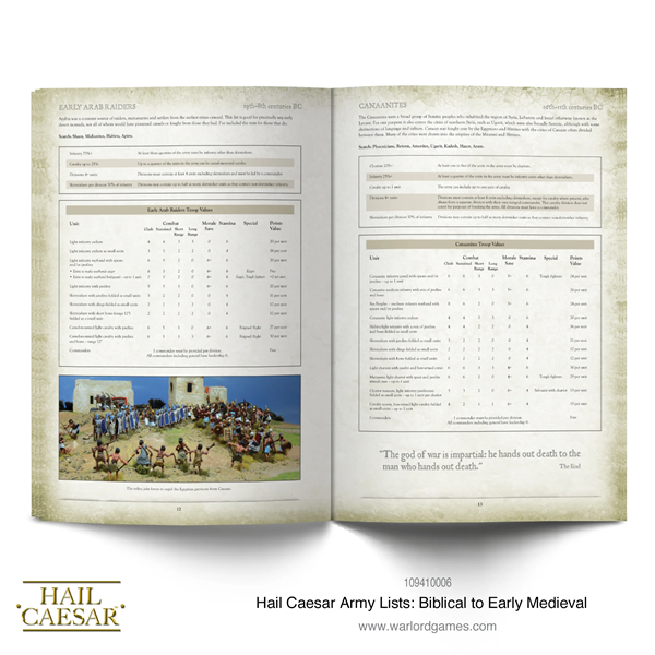 Hail Caesar, Army Lists, interior