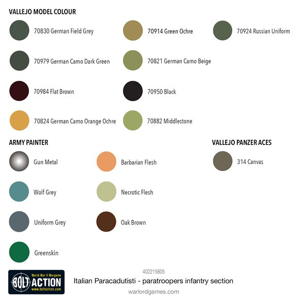 Bolt Action, miniature color chart, Italian Paracadutisti, WW2, Vallejo, The Army Painter