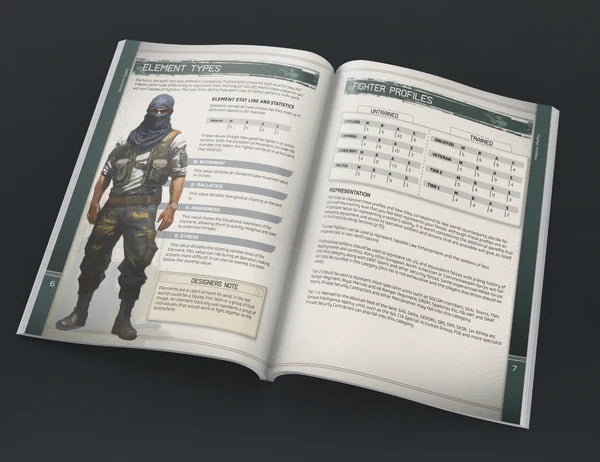 Spectre Operations miniatures rules. Interior view and art work.