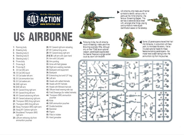 Bolt Action, Late War US Airborne, plastic, 28mm, rear box art, photo of sprue
