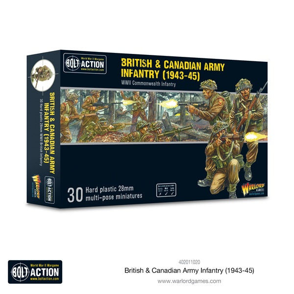 Bolt Action, box art, British and Canadian infantry, WW2, 1943-45, plastic, 28mm