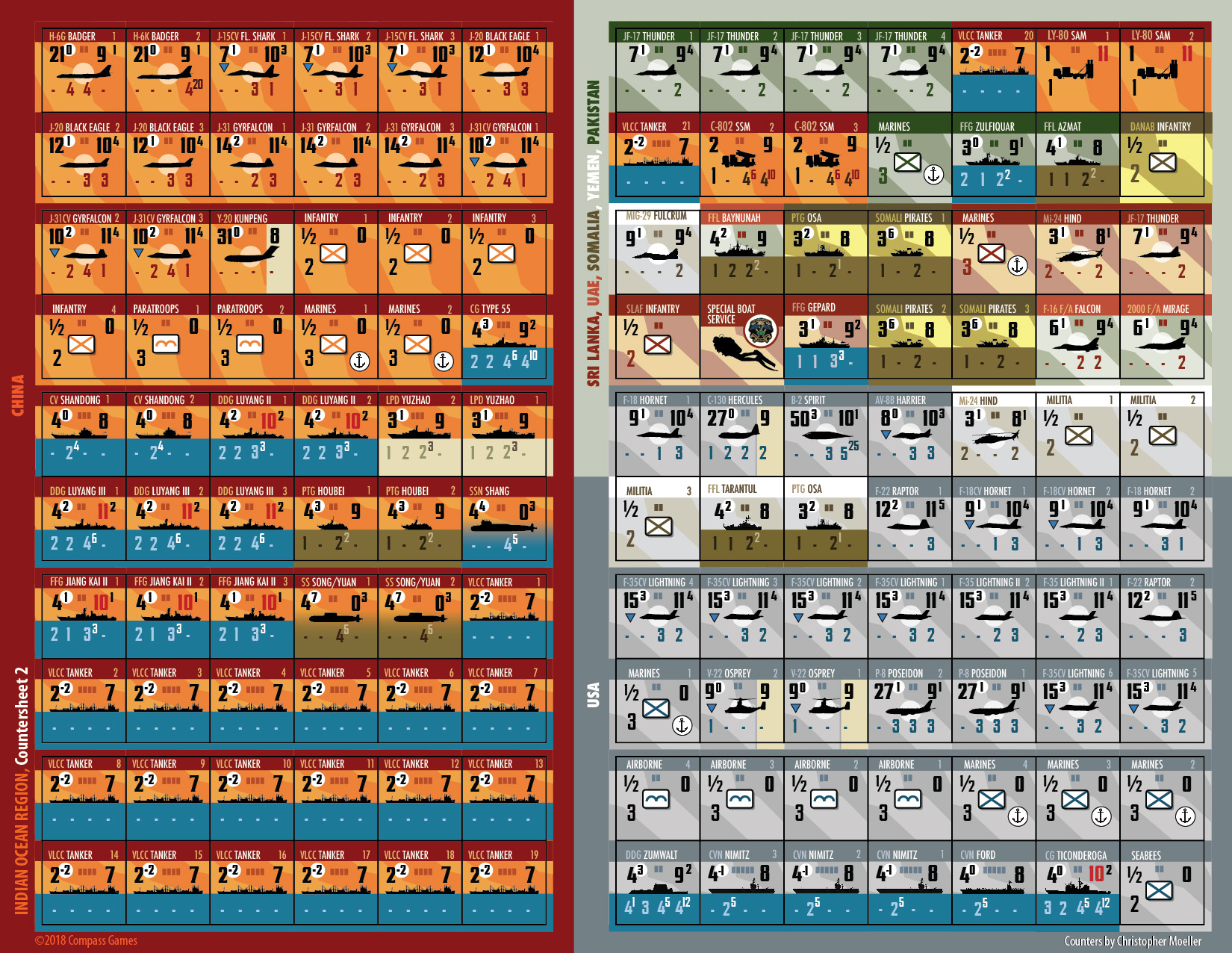 Indian Ocean Region Counter Sheet, War Game