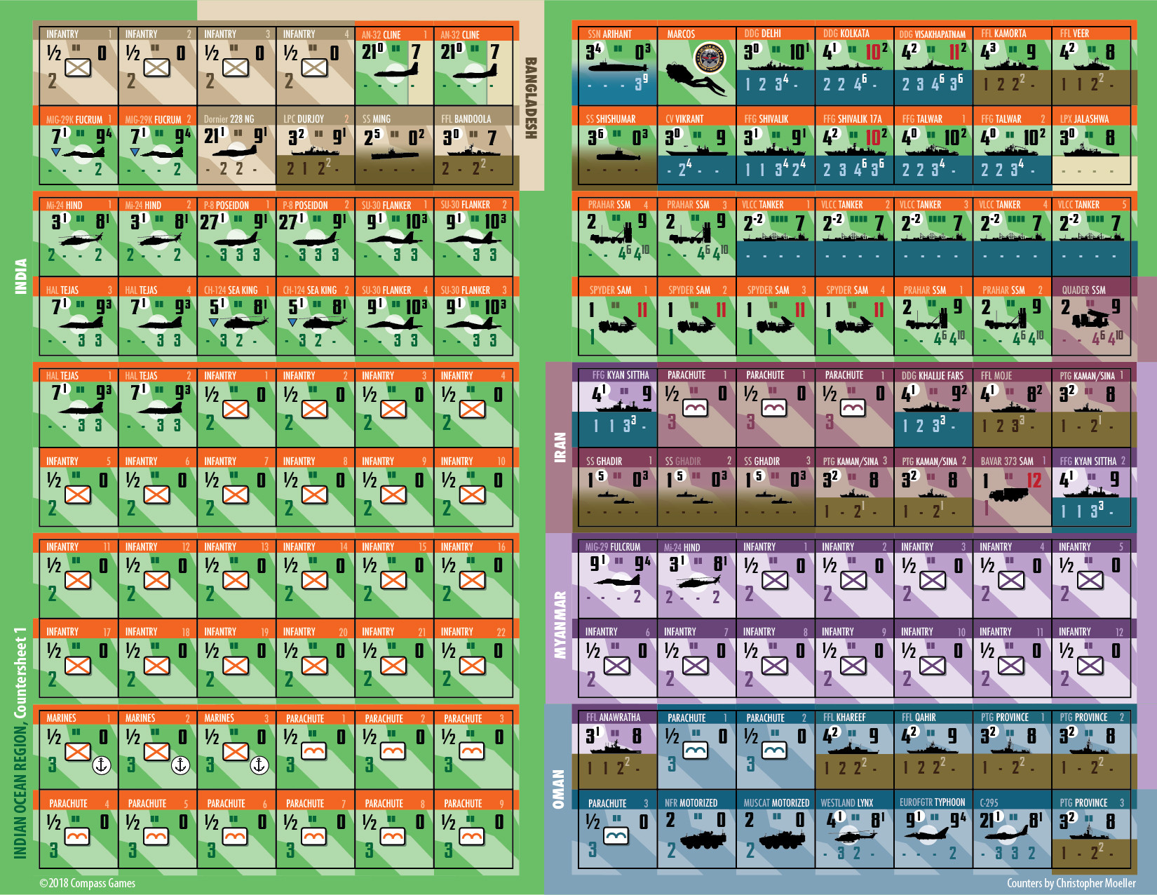 Indian Ocean Region Counter Sheet, War Game