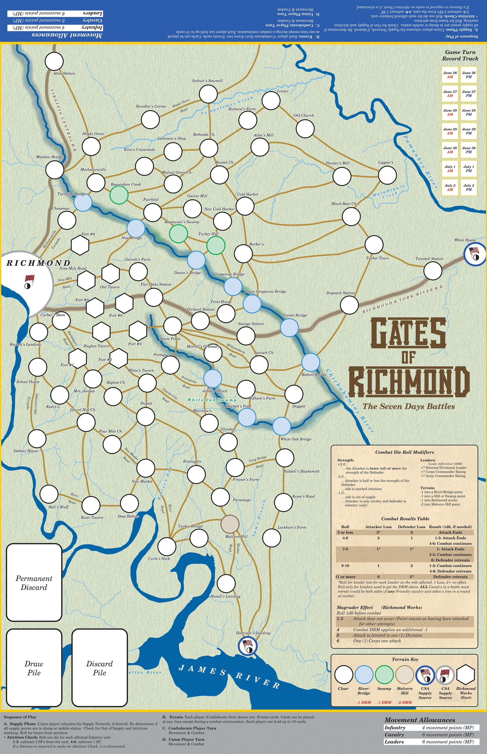 The Late Unpleasantness: Two Campaigns to Take Richmond Game Map