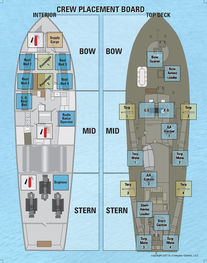 Devil Boats: PT Boats in the Solomons Crew Placement Board - War Game