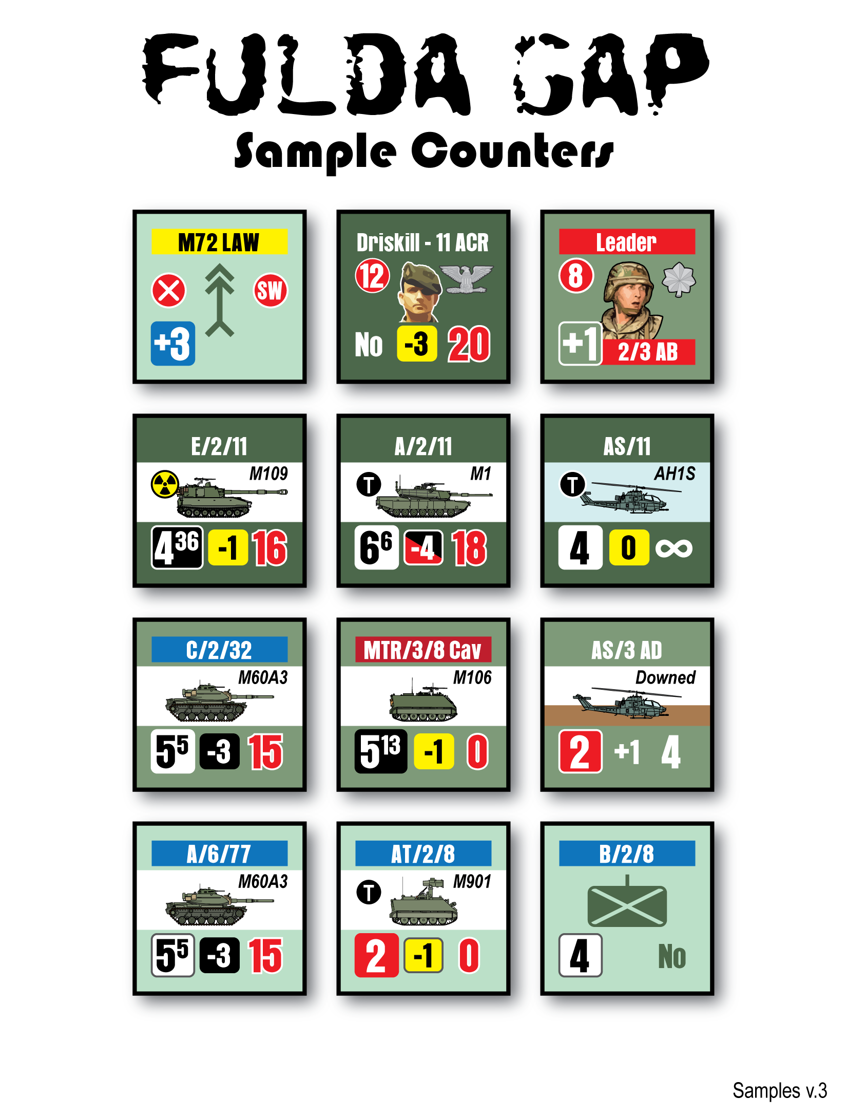 The Fulda Gap by Compass Games. Unit counters