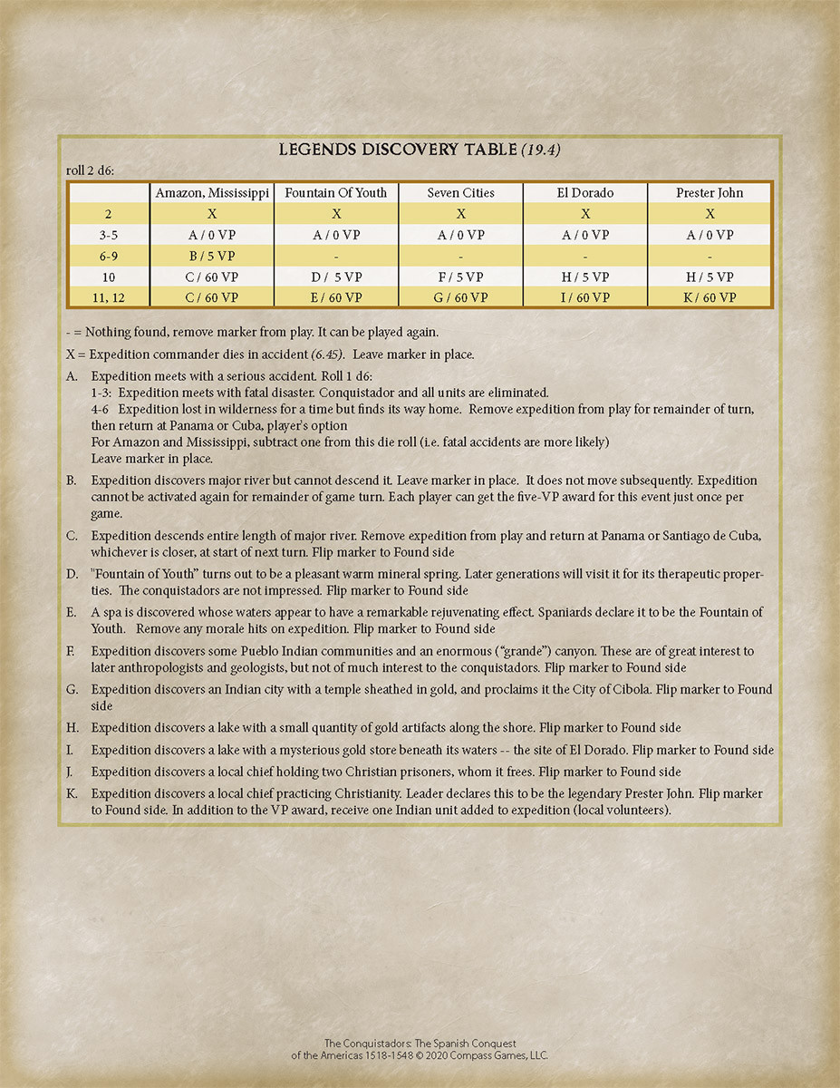 The Conquistadors: The Spanish Conquest of the Americas – 1518-1548 War Game - Legends Discovery Table