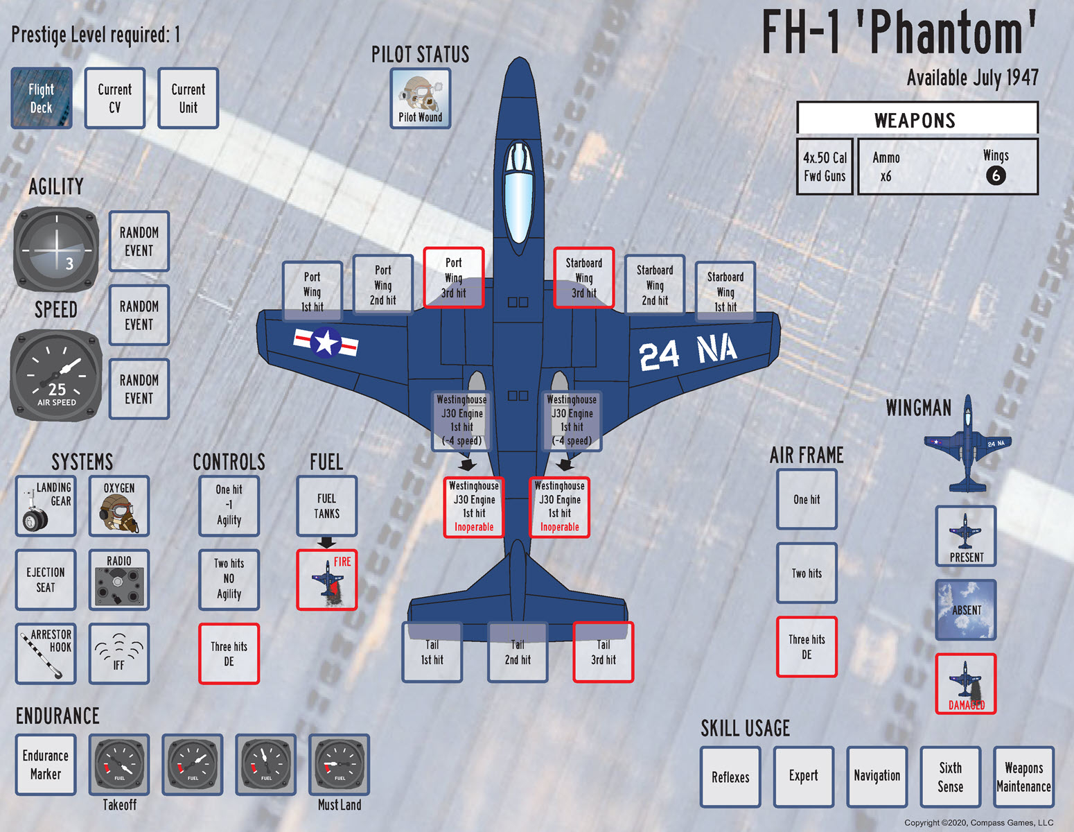 Defending America: Intercepting the Amerika Bombers, 1947-48 War Game - Example of FH-1 Phantom